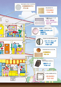 アイエム換気口総合カタログVol.15｜P5
