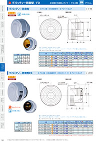 アイエム換気口総合カタログVol.15｜P100