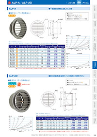 アイエム換気口総合カタログVol.15｜P109
