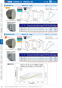 アイエム換気口総合カタログVol.15｜P120