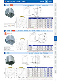 アイエム換気口総合カタログVol.15｜P125