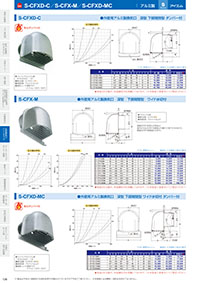 アイエム換気口総合カタログVol.15｜P126