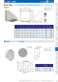 アイエム換気口総合カタログVol.15｜P137