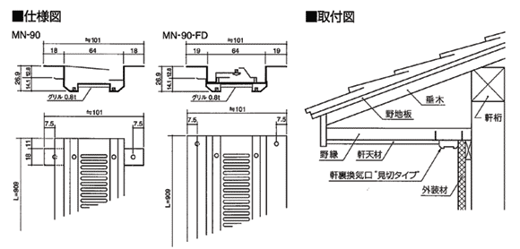 BMN-90図面