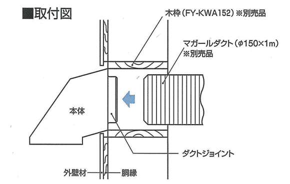 マガールダクト図面