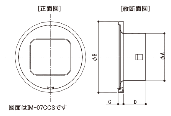 IM-CCS型図面