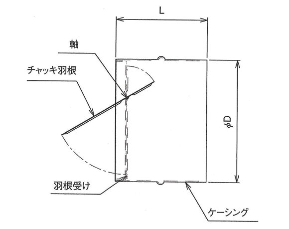 IM-丸型CD図面