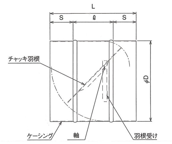 IM-丸型CD図面