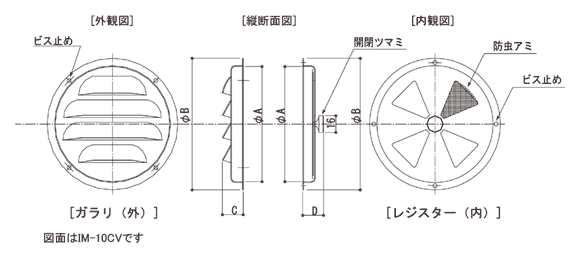 IM-CV型図面