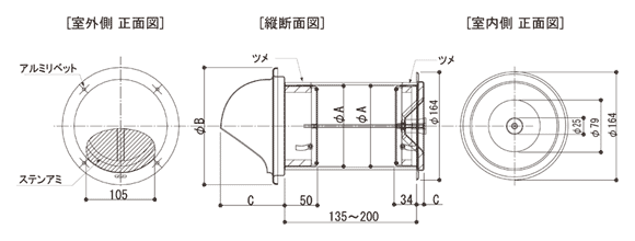 IM-SP型防音型図面