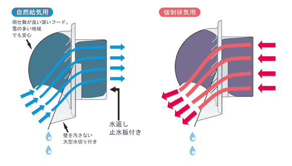 みずだすイラスト