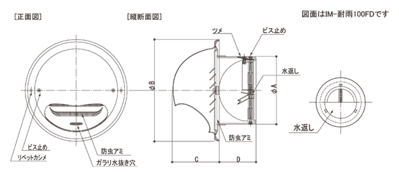 耐雨型丸型FD図面