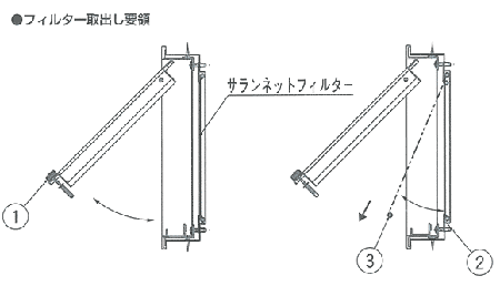 KAGV-FR-F型図面