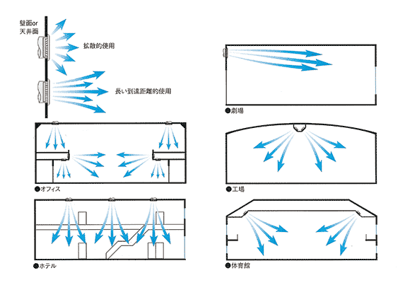 S-RHV図面